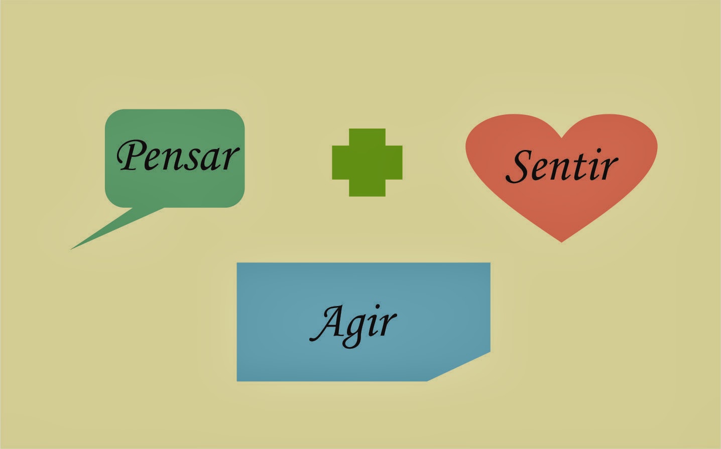 ESPORTE X DEPENDENCIA